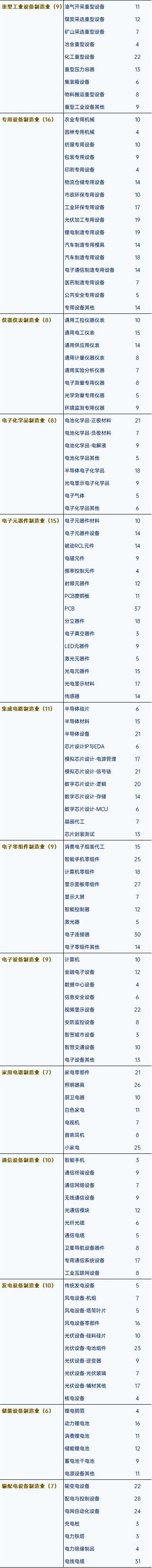 制造2.png