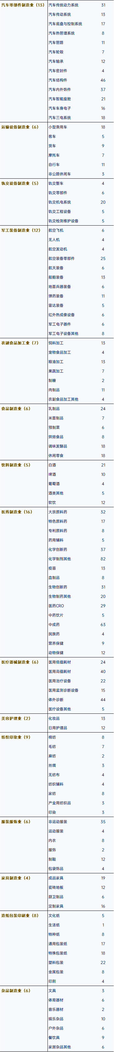 制造3.png
