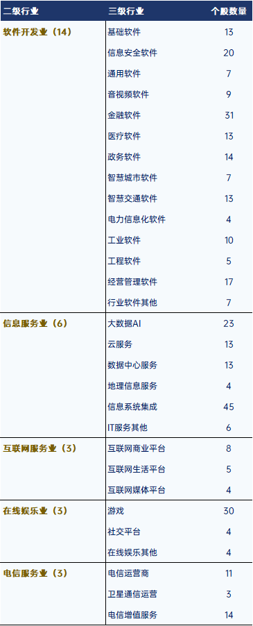 信息技术.png