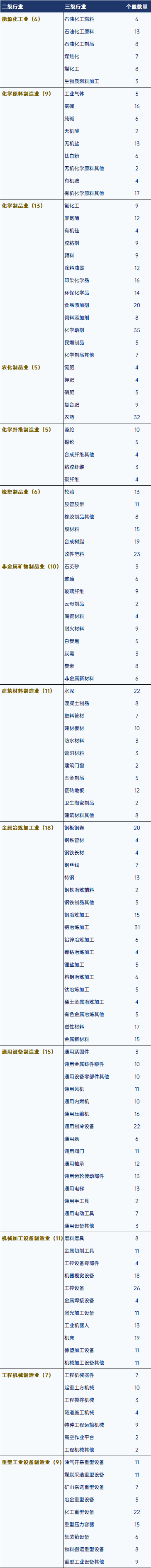 1784705500682062050.jpg 制造业1.jpg