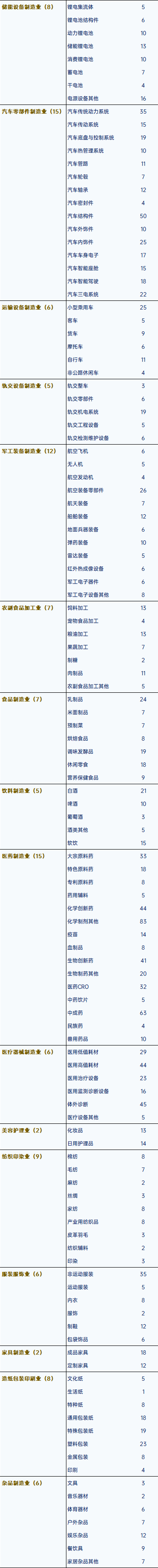 1784705536978057898.jpg 制造业3(1).jpg