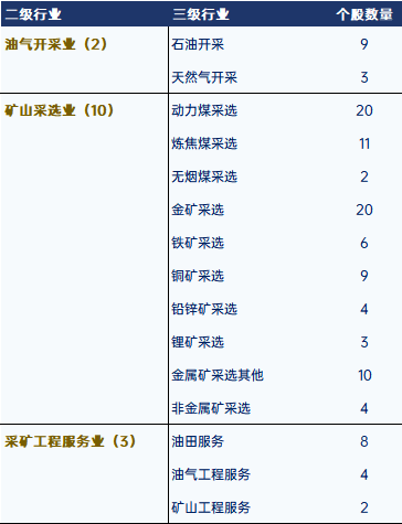 1786696234595088067.png 企业微信截图_17865164781993.png