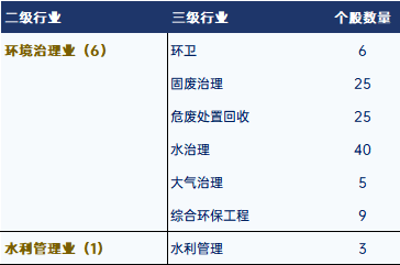1786696605378066255.png 企业微信截图_1786516606934.png
