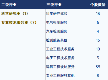 1786696822710033740.png 企业微信截图_17865165856559.png