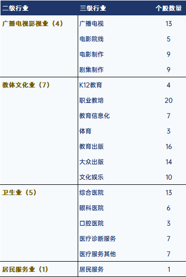 1786696910280059840.png 企业微信截图_1786516623631.png